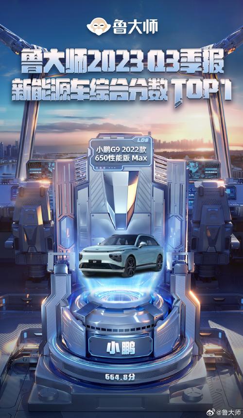 网页链接集合了2023年q3季度性能强悍,热度高的手机,笔记本,电脑